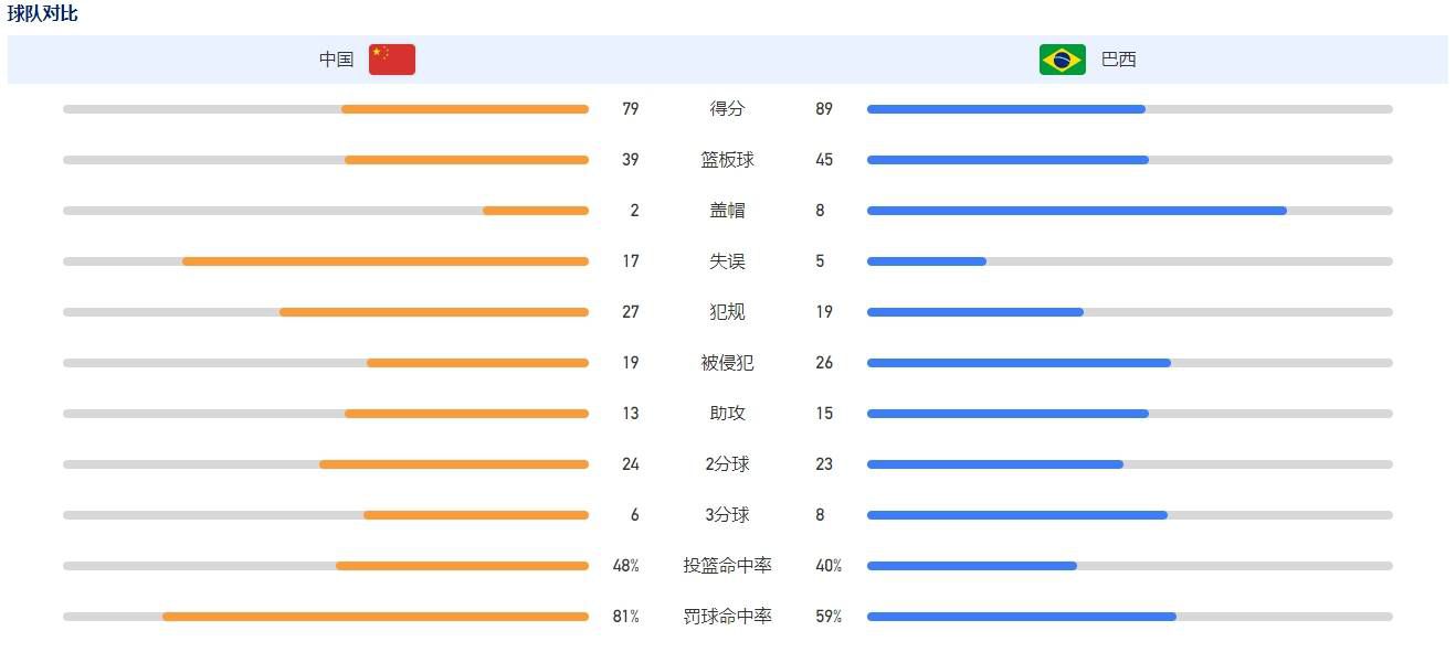 2019年最新电影《航海王：狂热行动》已正式定档10月18日